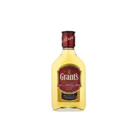 Grants 0,2 40%
