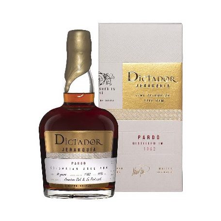 Dictador J. Pardo 1982 44% pdd.